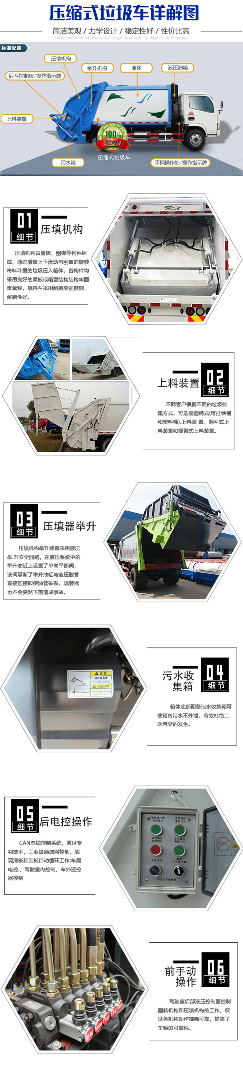 壓縮式垃圾車.jpg 壓縮式垃圾車.jpg